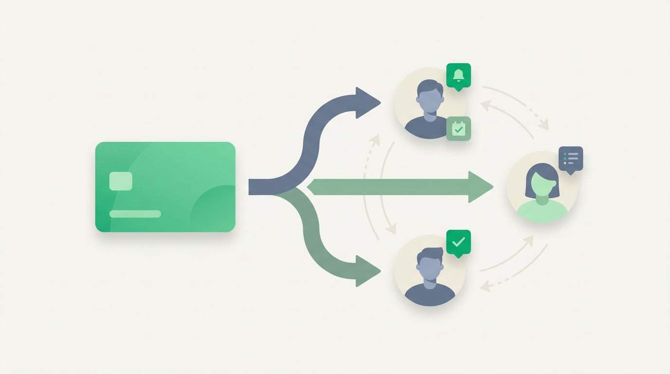A new lead being auto-routed to a sales rep with a follow-up task