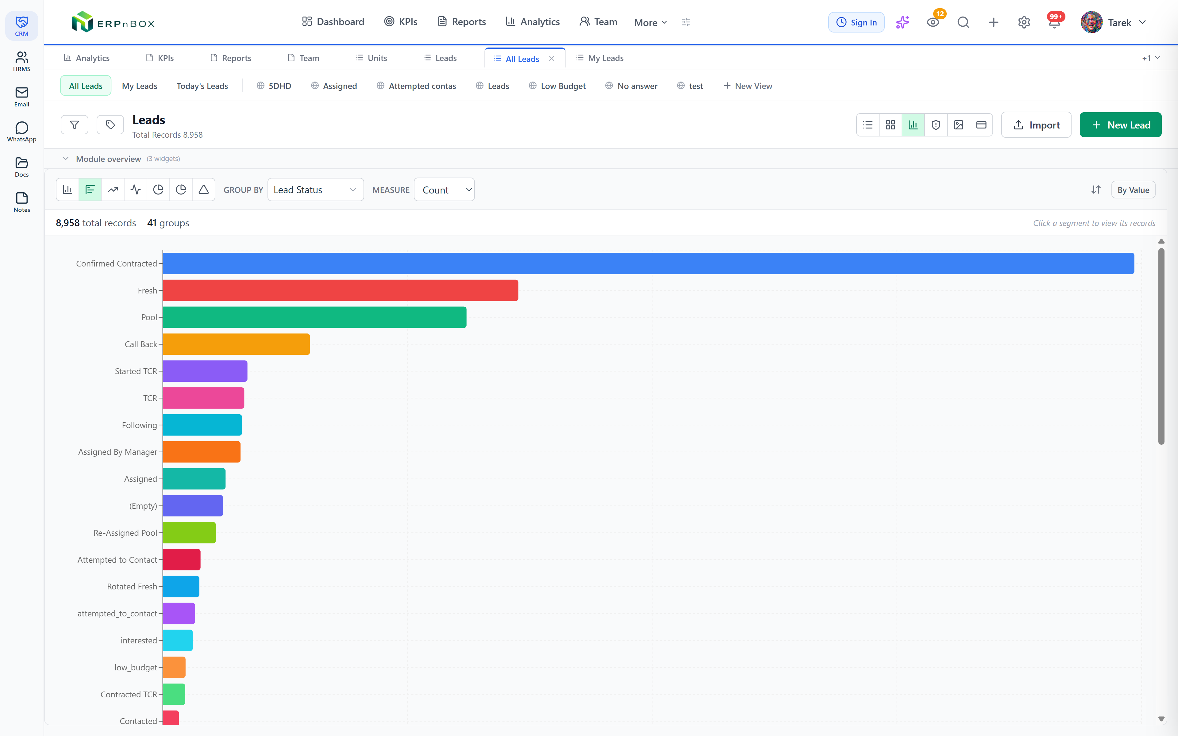 A CRM module list with a view switcher set to Chart, showing a bar chart grouped by stage