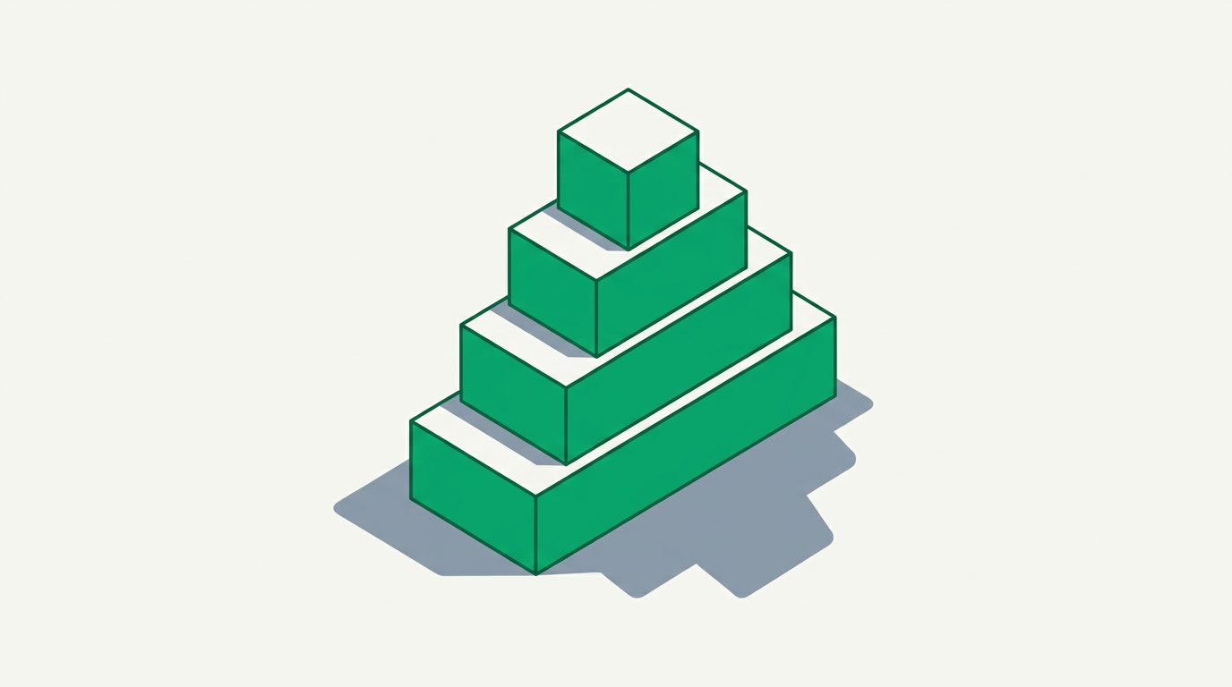 An illustration of building blocks stacked in order of priority, contacts at the base