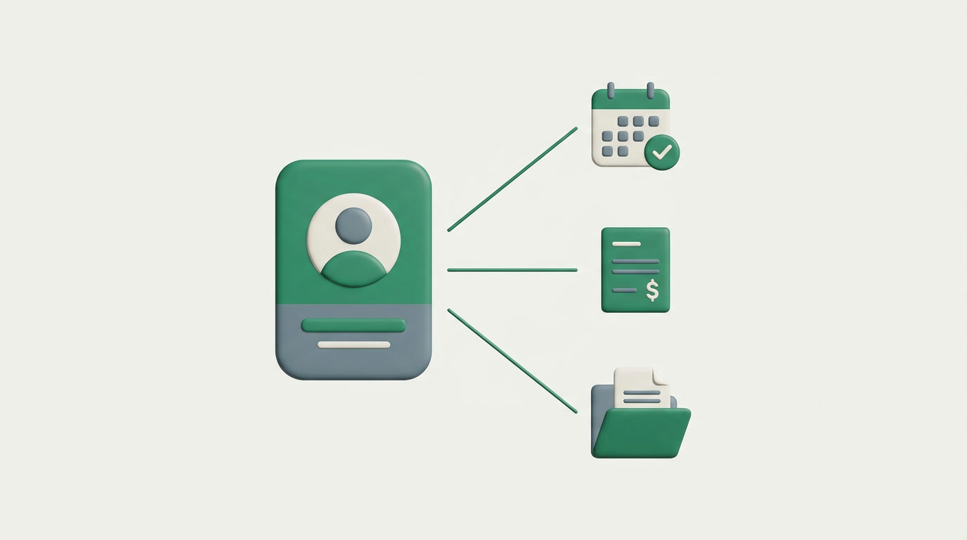 An illustration of a single patient profile card connecting to appointments, invoices and documents