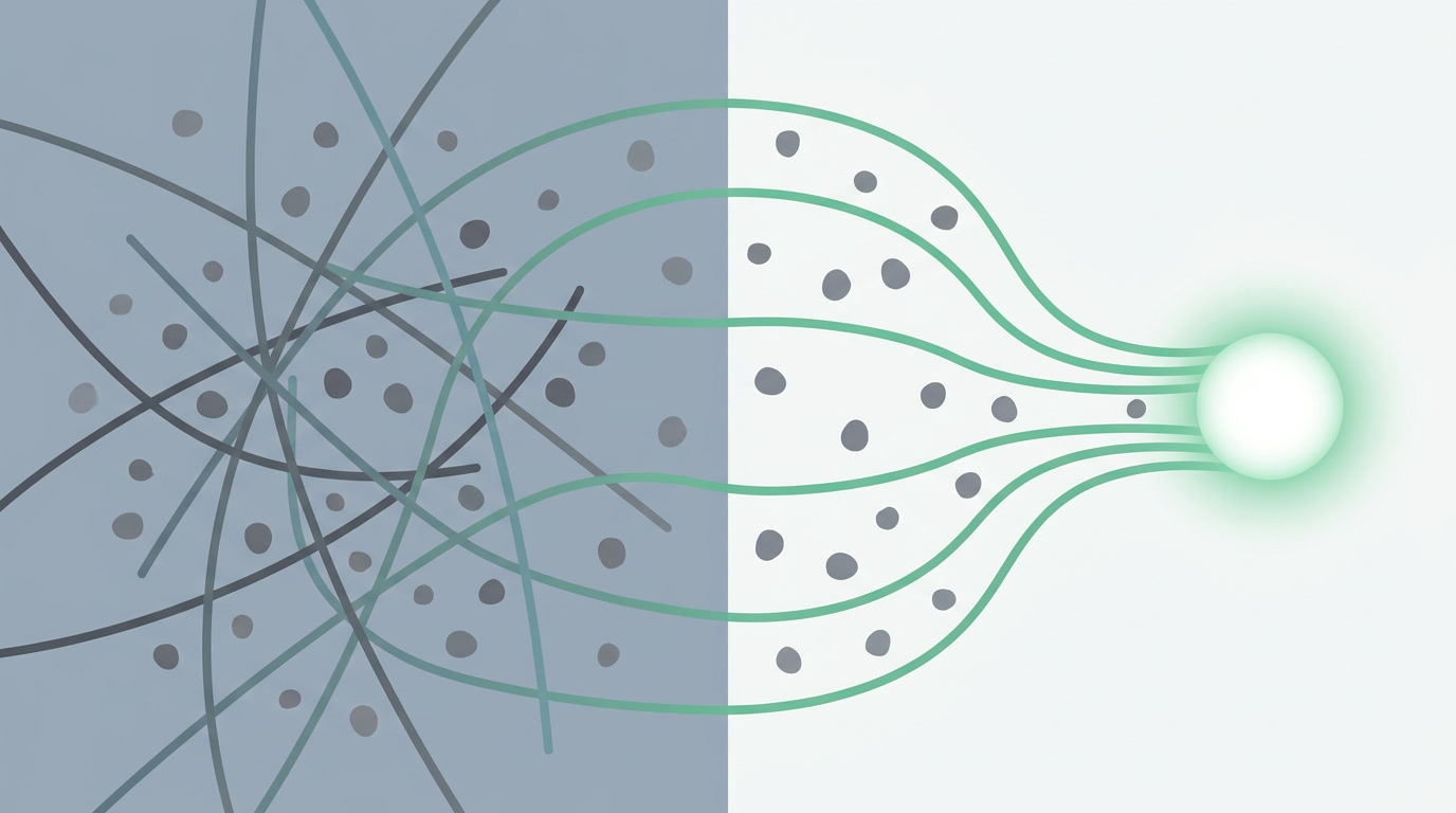 Diagram of the four things to automate: assignment, reminders, email and WhatsApp follow-up, and SLA timers