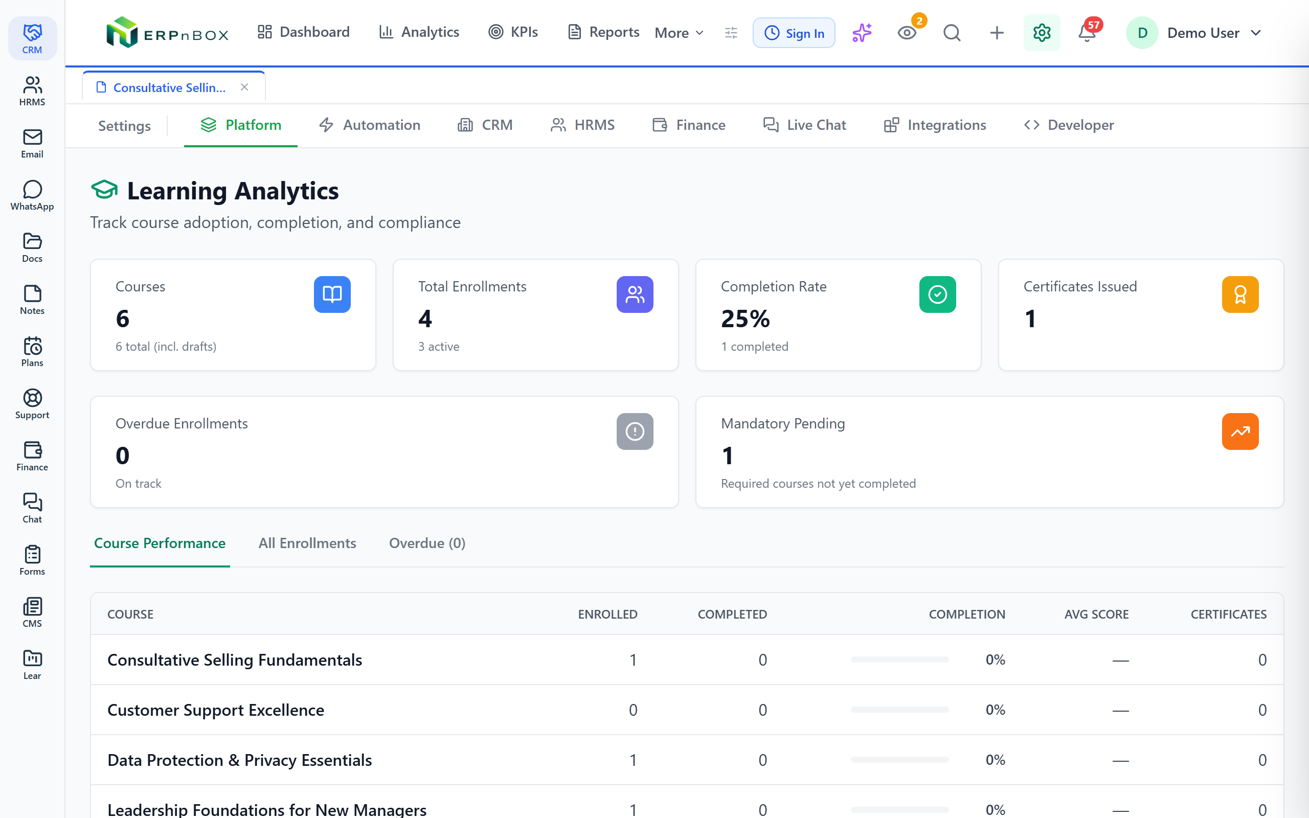 Analytics that answer the audit question